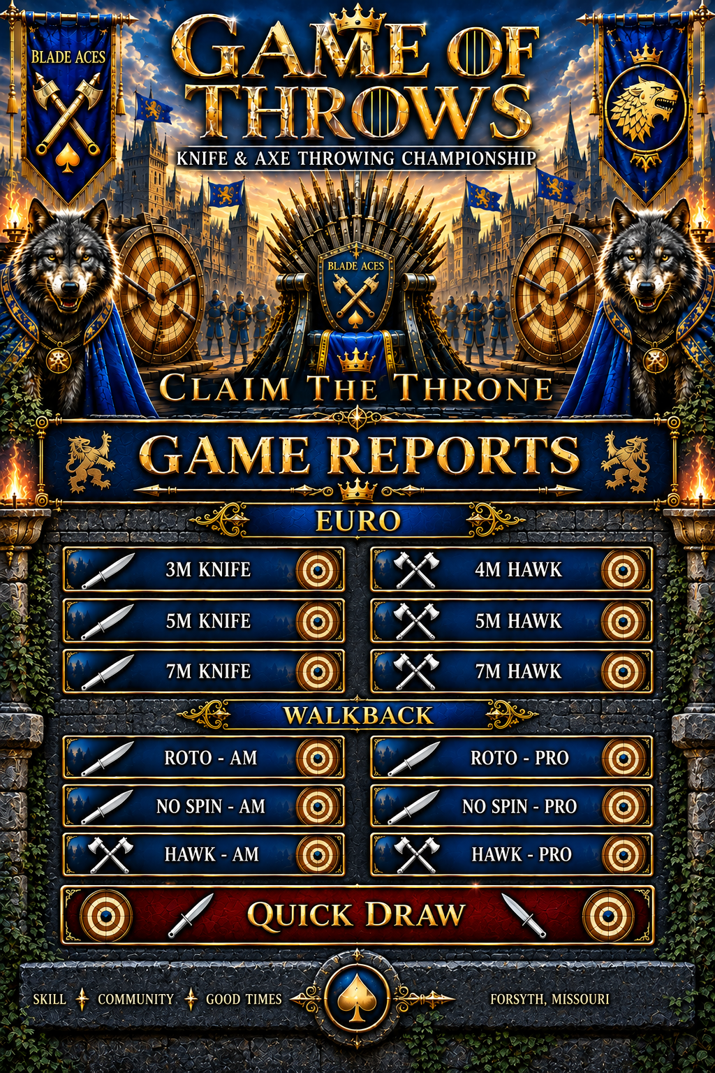Game of Throws Knife and Axe Throwing Championship game reports